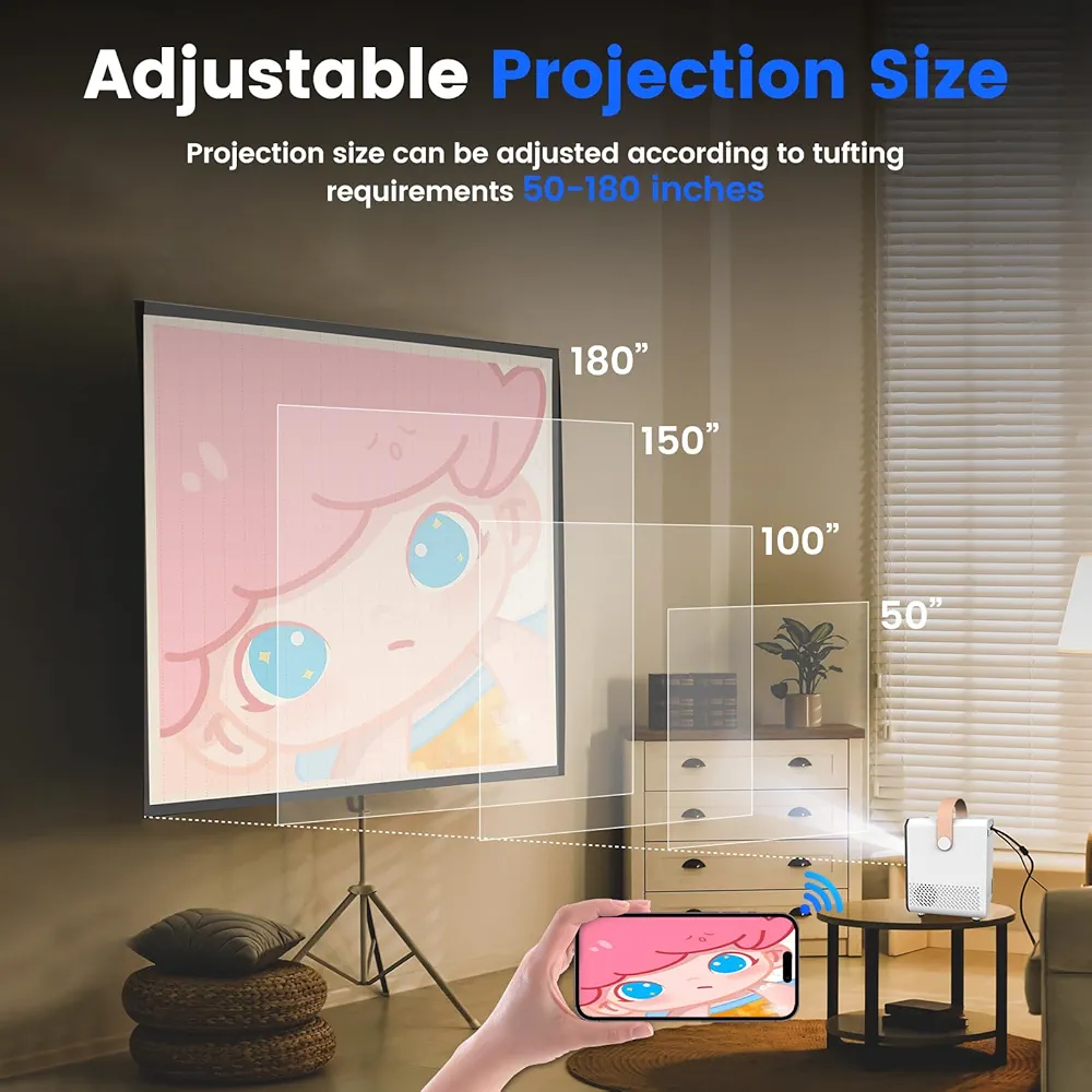 Lead Projector